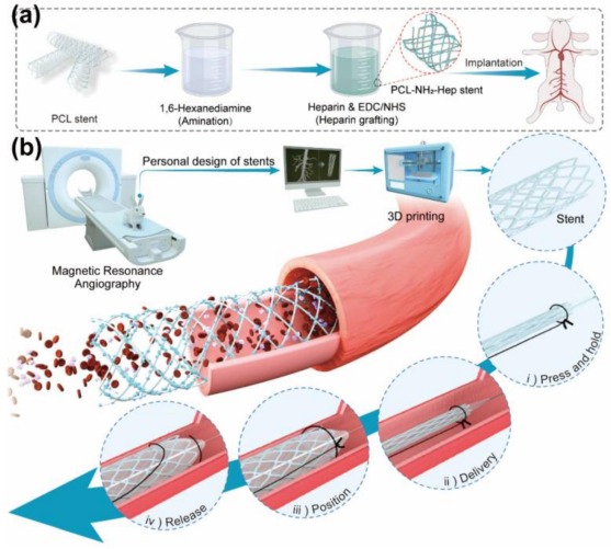 © https://doi.org/10.1016/j.pmatsci.2024.101336